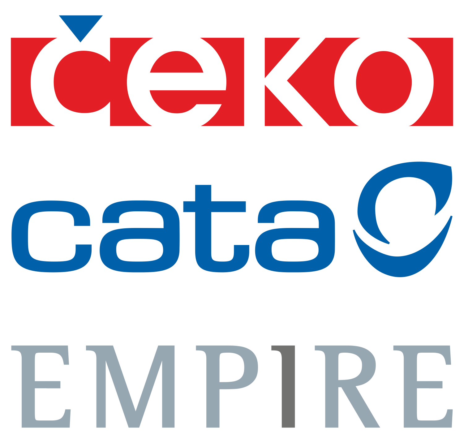 ČEKO IMPORT, a.s.